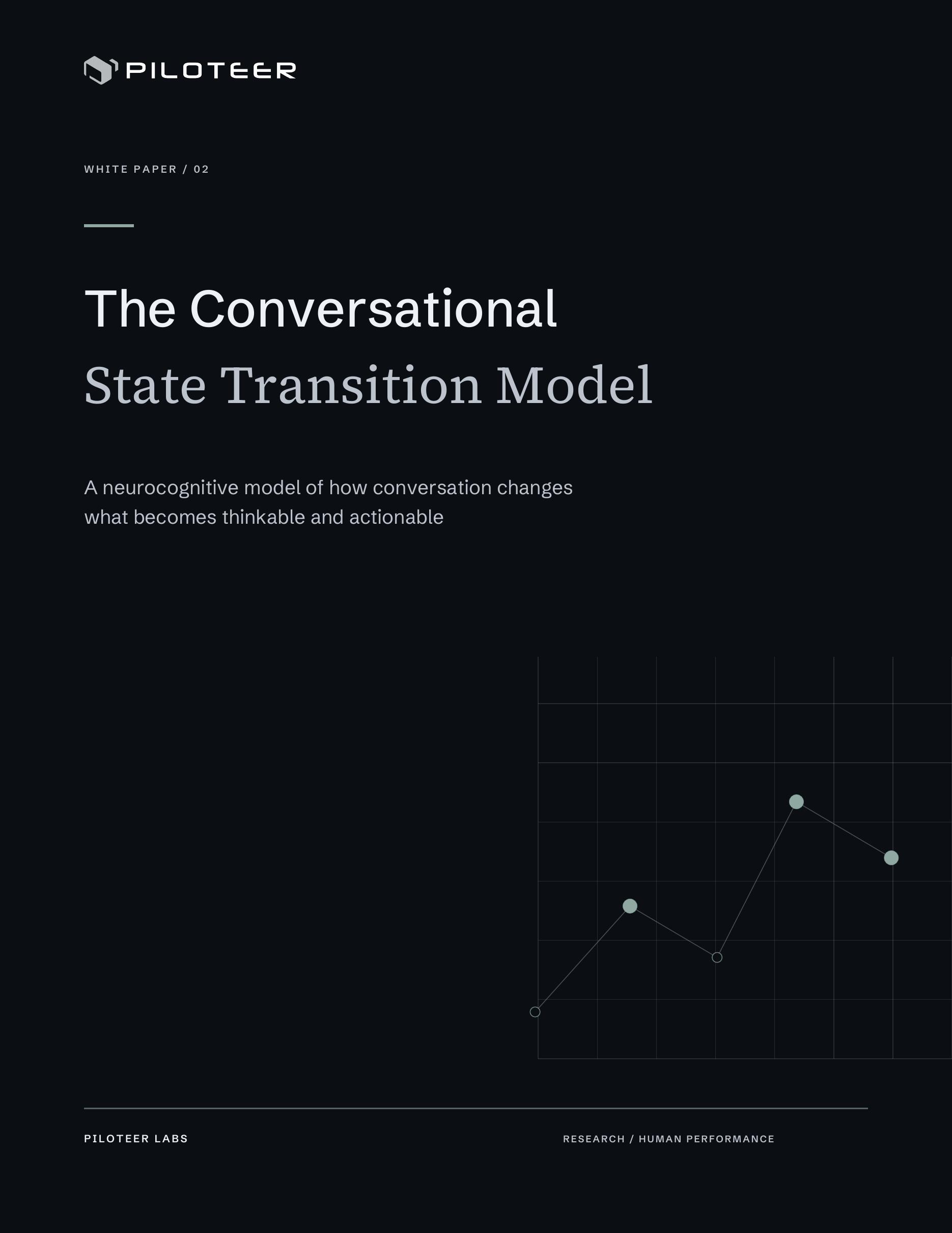 Cover of The Conversational State Transition Model