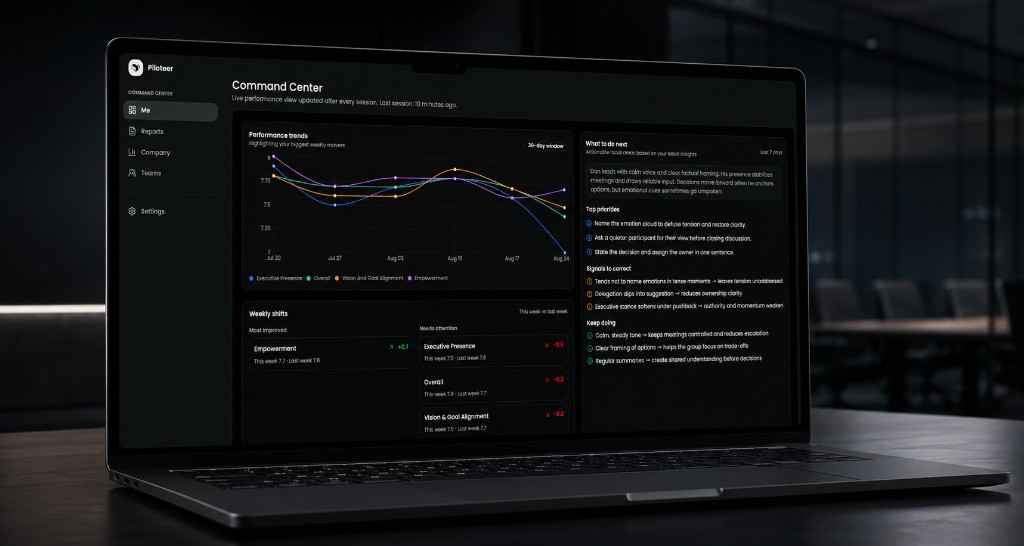 Piloteer Command Center showing performance trends over time